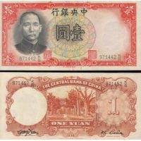 Китай 1 юань 1936г. №216