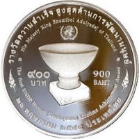  900  2006. / UNDP      IX  /    